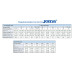 Майка зелено-бiла (баскетбол) JOMA ARO 100050.450 Майка зелено-бiла (баскетбол) JOMA ARO 100050.450